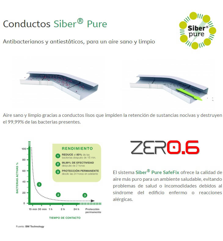 Conductos Siber Pure